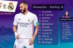 Real Madrid áp sát vị trí dẫn đầu La Liga