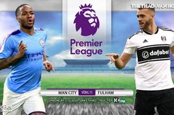 Soi kèo nhà cái Man City vs Fulham. Vòng 11 giải Ngoại hạng Anh