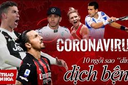 10 ngôi sao thể thao thế giới dính Covid-19: Từ Ronaldo tới Djokovic