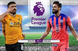 Soi kèo nhà cái Wolves vs Chelsea. Trực tiếp bóng đá vòng 13 Giải ngoại hạng Anh