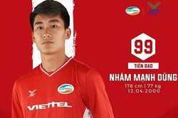 HLV Park Hang Seo có 'Thành Chung mới'