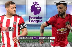 Soi kèo nhà cái Sheffield United vs MU. Trực tiếp bóng đá vòng 13 Giải Ngoại hạng Anh