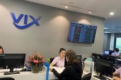 Cổ phiếu VIX tăng gần 338% trong năm nay