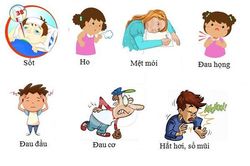 Bí kíp ngừa nhiễm virus cúm A