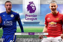Soi kèo nhà cái Leicester vs MU. Trực tiếp bóng đá vòng 15 giải Ngoại hạng Anh