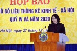 Tăng trưởng thuộc nhóm cao nhất thế giới; tổng kim ngạch XNK lập kỷ lục