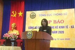 GDP của Việt Nam tăng 2,91%, thuộc nhóm tăng trưởng cao nhất thế giới