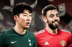 Son Heung-min và những ngôi sao tăng giá mạnh tại Premier League
