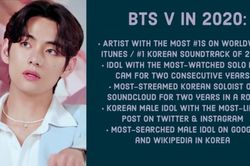 5 kỷ lục đáng kinh ngạc của V BTS trong năm 2020
