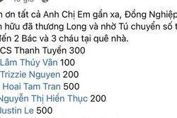 Hàn Thái Tú công khai chi tiết số tiền phúng điếu trong tang lễ ca sĩ Vân Quang Long tại Mỹ