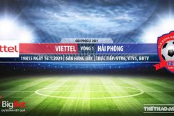 Soi kèo nhà cái Viettel vs Hải Phòng. VTV6. BĐTV Trực tiếp bóng đá Việt Nam 2021