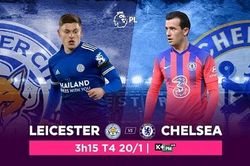 Cửa thắng nào cho Leicester City khi đối đầu với Chelsea?