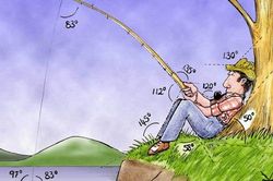 Truyện cười: Mục tiêu đã khác