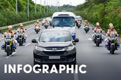 Hạn chế phương tiện từ xa trong thời gian Đại hội Đảng XIII