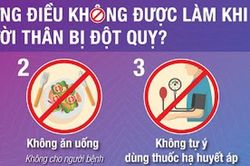 Bác sĩ nói gì về phương pháp chích máu cấp cứu bệnh nhân đột quỵ?