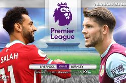 Soi kèo nhà cái Liverpool vs Burnley. Đá bù vòng 18 giải Ngoại hạng Anh