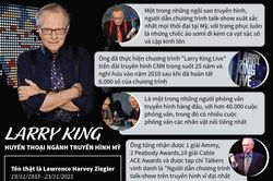 Larry King - Huyền thoại ngành truyền hình Mỹ