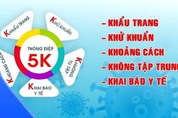 Chào tuần mới: 'Cẩn tắc vô áy náy'