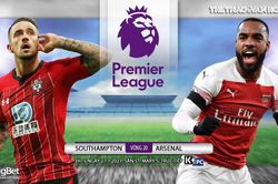Soi kèo nhà cái Southampton vs Arsenal. Vòng 20 giải Ngoại hạng Anh