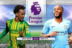 Soi kèo nhà cái West Brom vs Man City. Vòng 20 giải Ngoại hạng Anh