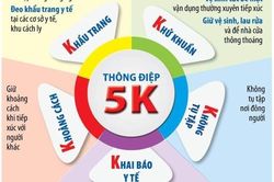 Cập nhật Covid-19 ngày 29/1: Hơn 102 triệu ca nhiễm; Biến thể mới ở châu Phi có độc lực cao; Việt Nam kêu gọi người dân chủ động thực hiện 5K