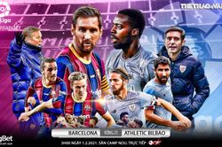 Soi kèo nhà cái Barcelona vs Bilbao. BĐTV trực tiếp bóng đá Tây Ban Nha La Liga