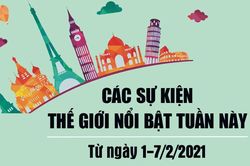 Dự kiến các sự kiện thế giới nổi bật tuần này (1-7/2)