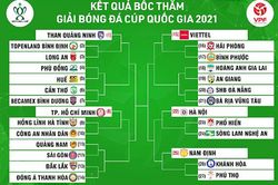 Phú Thọ 2 lần so giày với Khánh Hòa