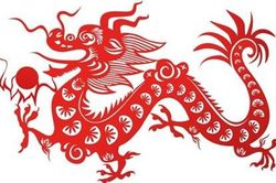 Tử vi tuổi Thìn năm 2021: Nhiều biến động, dễ bị kẻ xấu hãm hại