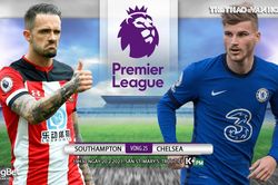 Soi kèo nhà cái Southampton vs Chelsea. K+, K+PM trực tiếp bóng đá Anh