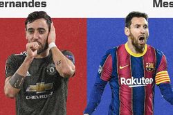 MU: Bruno Fernandes sắp san bằng thành tích ghi bàn và kiến tạo của Messi