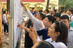 Điểm chuẩn vào lớp 10 các trường THPT công lập năm 2019 và 2020