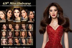 Fan bất bình khi Missosology để Khánh Vân rớt khỏi Top 20, Thái Lan rơi khỏi Top 10 Miss Universe