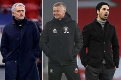 Bốc thăm vòng 1/8 Europa League: M.U đại chiến AC Milan