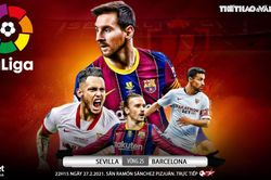 Soi kèo nhà cái Sevilla vs Barcelona. BĐTV trực tiếp bóng đá Tây Ban Nha La Liga