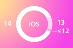 Thành tích đặt biệt Apple làm được với iPhone khiến Google ghen tị