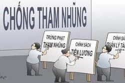 Tham nhũng trong khu vực công qua đánh giá của Tổ chức Minh bạch Quốc tế