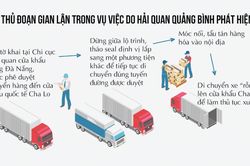 Vấn nạn lợi dụng hàng quá cảnh để buôn lậu vẫn chưa dừng lại