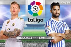 Soi kèo nhà cái Real Madrid vs Sociedad. BĐTV trực tiếp bóng đá Tây Ban Nha La Liga