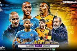 Soi kèo nhà cái Man City vs Wolves. K+PM trực tiếp bóng đá Ngoại hạng Anh