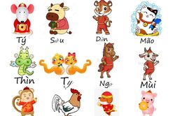 Dự đoán ngày 3/3/2021 cho 12 con giáp: Dần kiên nhẫn, Ngọ mất nhiều hơn được