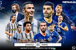 Soi kèo nhà cái Juventus vs Porto. Lượt về vòng 1/8 Cúp C1 châu Âu