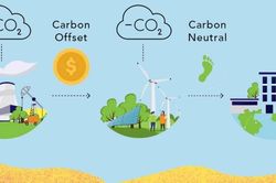 Việt Nam có thể thu hàng trăm triệu USD từ việc bán tín chỉ carbon