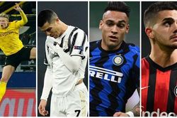 5 tiền đạo MU có thể mua để thay thế Cavani