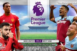 Soi kèo nhà cái MU vs West Ham. K+, K+PM trực tiếp Ngoại hạng Anh
