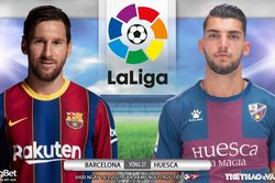 Soi kèo nhà cái Barcelona vs Huesca. BĐTV trực tiếp bóng đá Tây Ban Nha
