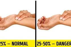 7 bài kiểm tra sức khỏe tại nhà mà ai cũng có thể làm được