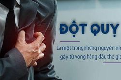 Vì sao thời tiết giao mùa khiến nguy cơ đột quỵ tăng cao?