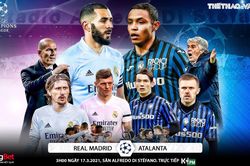 Soi kèo nhà cái Real Madrid vs Atalanta. Lượt về vòng 1/8 Cúp C1