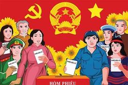 Hỏi - Đáp về bầu cử đại biểu Quốc hội khóa XV và đại biểu Hội đồng nhân dân các cấp nhiệm kỳ 2021-2026